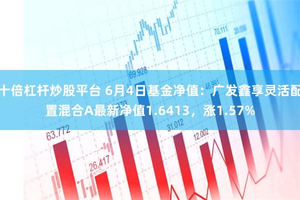 十倍杠杆炒股平台 6月4日基金净值：广发鑫享灵活配置混合A最新净值1.6413，涨1.57%