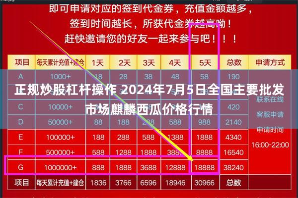 正规炒股杠杆操作 2024年7月5日全国主要批发市场麒麟西瓜价格行情