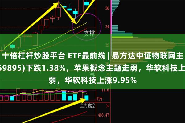 十倍杠杆炒股平台 ETF最前线 | 易方达中证物联网主题ETF(159895)下跌1.38%,苹果概念主题走弱,华软科技上涨9.95%