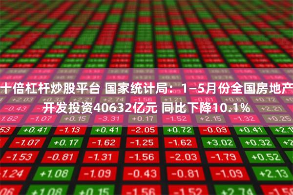 十倍杠杆炒股平台 国家统计局：1—5月份全国房地产开发投资40632亿元 同比下降10.1%