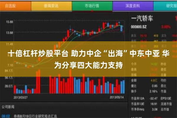 十倍杠杆炒股平台 助力中企“出海”中东中亚 华为分享四大能力支持