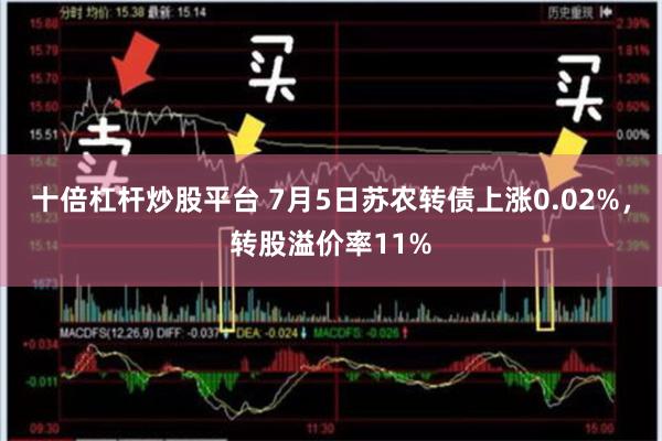 十倍杠杆炒股平台 7月5日苏农转债上涨0.02%，转股溢价率11%