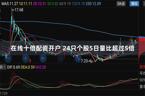 在线十倍配资开户 24只个股5日量比超过5倍