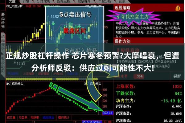 正规炒股杠杆操作 芯片寒冬预警?大摩唱衰，但遭分析师反驳：供应过剩可能性不大!