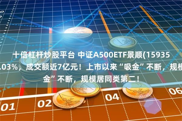 十倍杠杆炒股平台 中证A500ETF景顺(159353)半日收涨2.03%，成交额近7亿元！上市以来“吸金”不断，规模居同类第二！