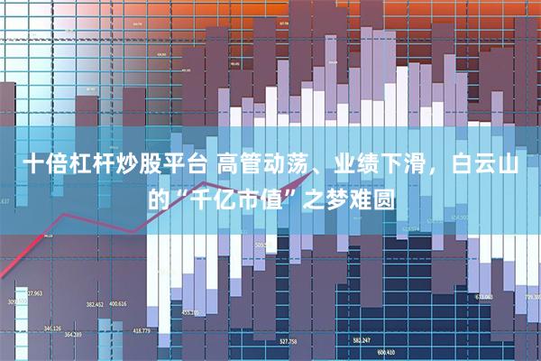 十倍杠杆炒股平台 高管动荡、业绩下滑，白云山的“千亿市值”之梦难圆