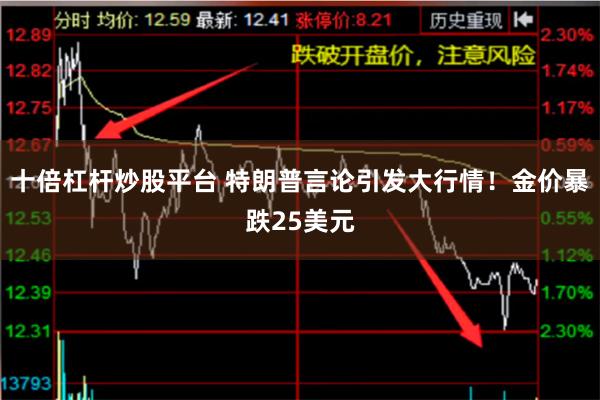 十倍杠杆炒股平台 特朗普言论引发大行情！金价暴跌25美元